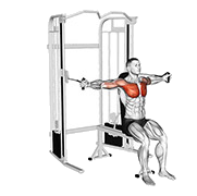 Ecarte pectoraux assis (Poulie)