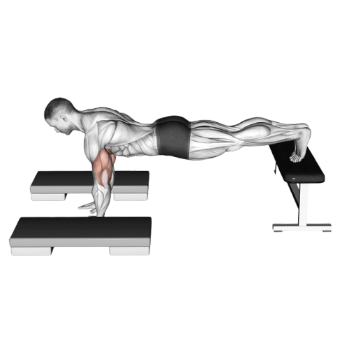 Pompe inclinée avec saut sur steps